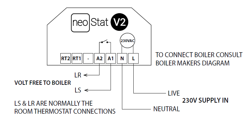 heatmiser- neostat- v2 - programmable -thermostat -16
