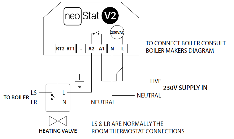 heatmiser- neostat- v2 - programmable -thermostat -17