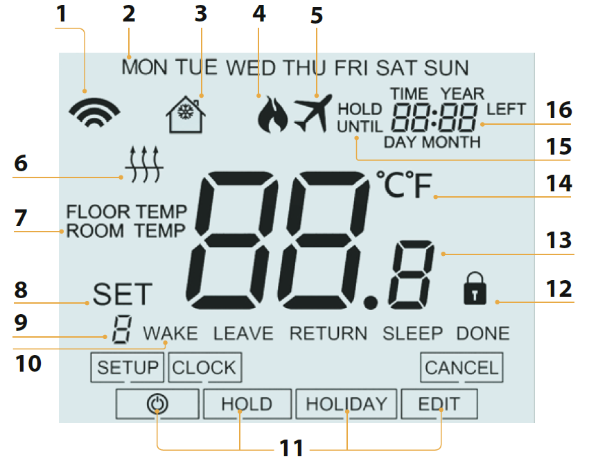 heatmiser-neostat-wifi-thermostat-fig-15