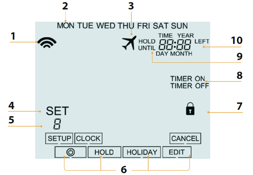 heatmiser-neostat-wifi-thermostat-fig-35