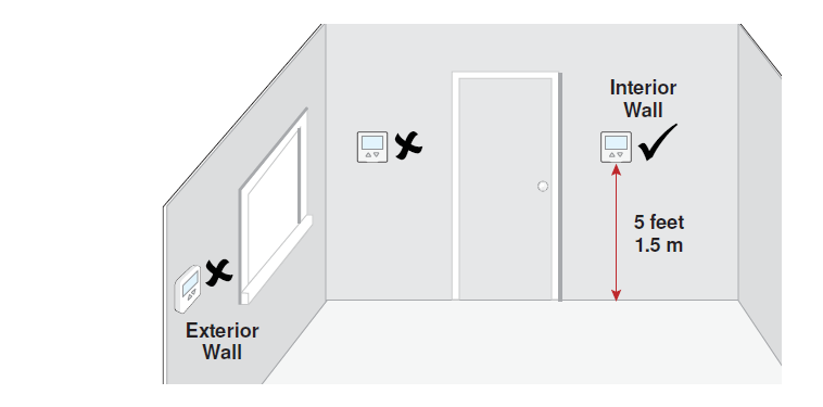 tekmar-518_Q Non- Programmable-Thermostat-fig-1