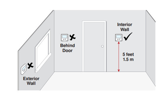 tekmar-519_Q-Radiant-Thermostat-FIG.1