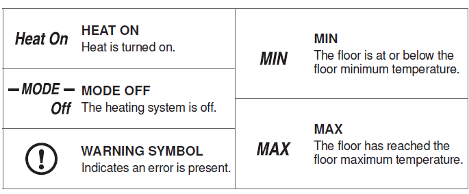 tekmar-519_U-Radiant-Thermostat-fig-2