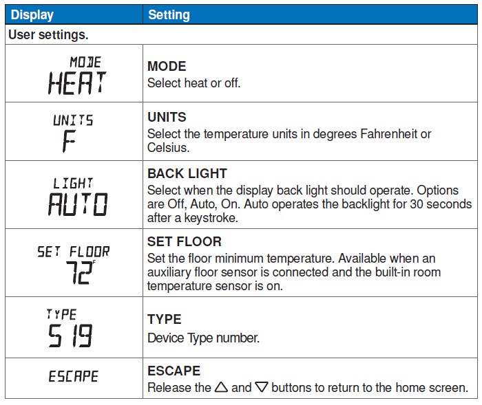 tekmar-519_U-Radiant-Thermostat-fig-6