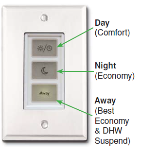 tekmar-528-Non-Programmable-Thermostat-FIG-22