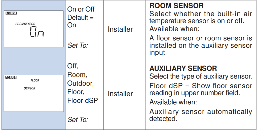 tekmar-538_Q-programmable-Thermostat-fig-10