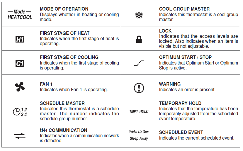 tekmar-544-Non-Programmable-Thermostat-fig-2