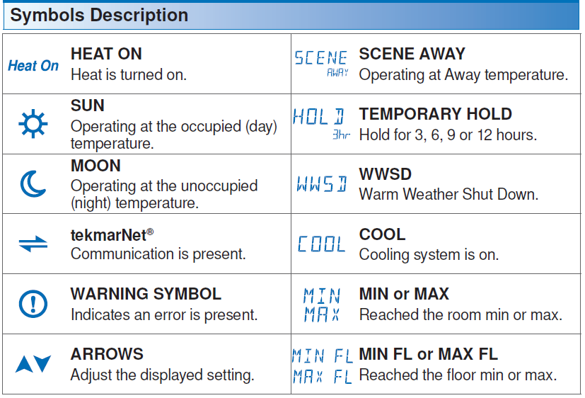 tekmar- 552_D -Programmable -Thermostat - 14