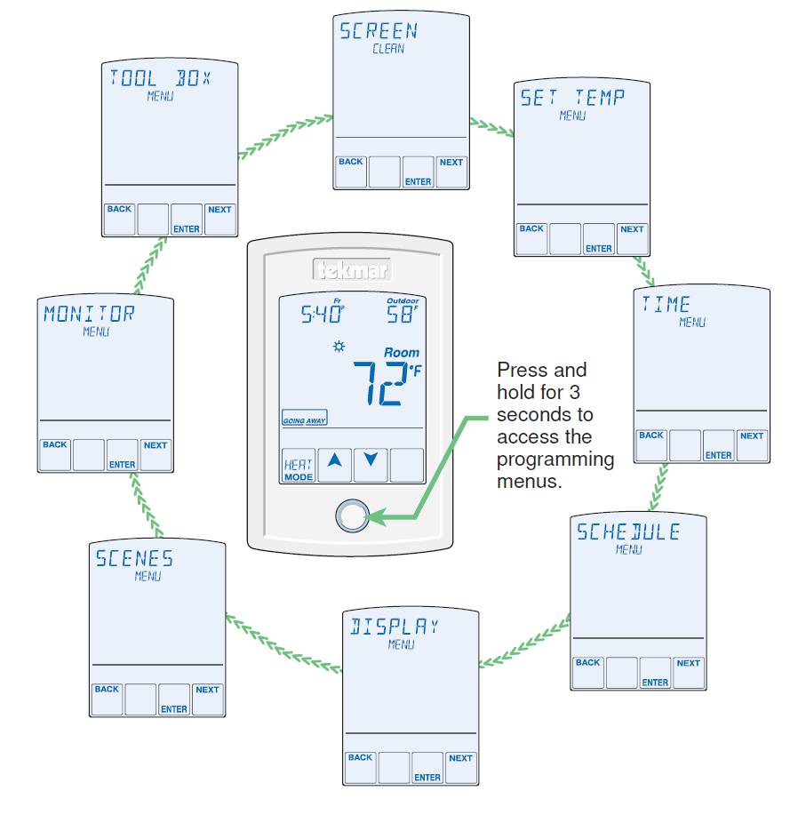 tekmar-552_U-Touchscreen-Thermostat-fig-14