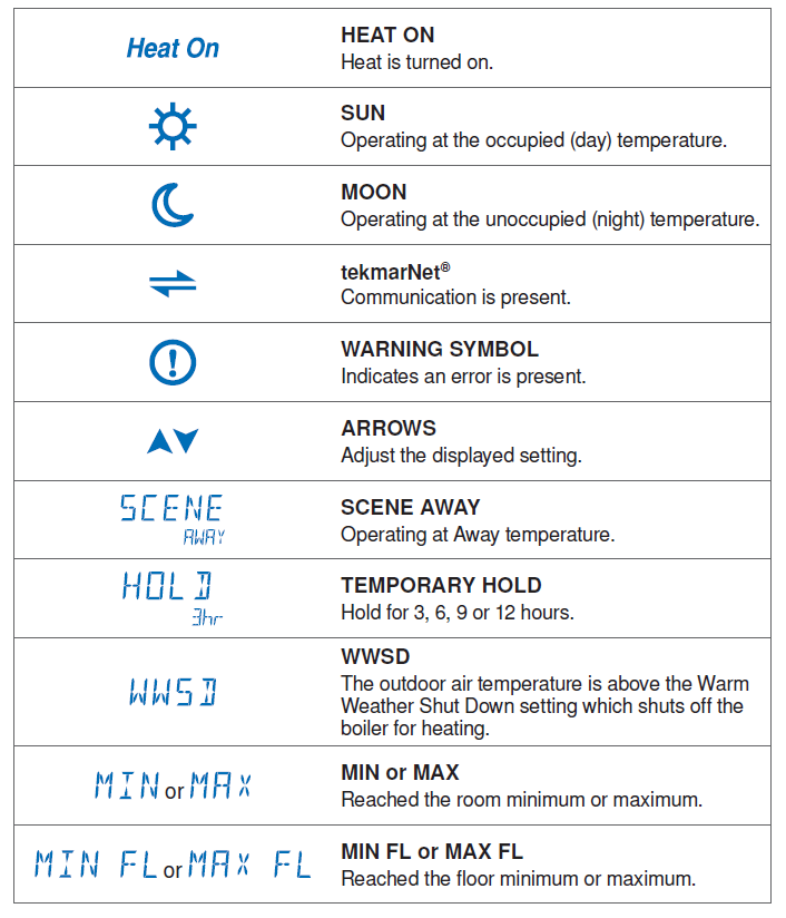 tekmar-552_U-Touchscreen-Thermostat-fig-2