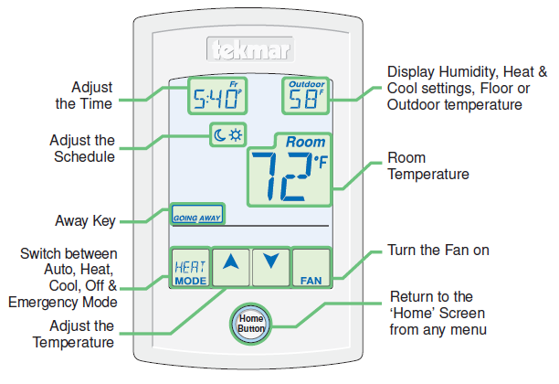 tekmar-55tekmar-553_-touchscreen-Thermostat-FIG-13_-touchsc