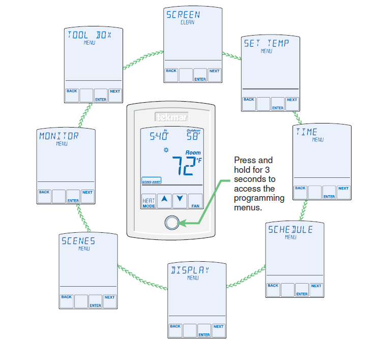 tekmar-553_-touchscreen-Thermostat-FIG-14