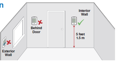 tekmar- 553_Q -touchscreen- Thermostat -1