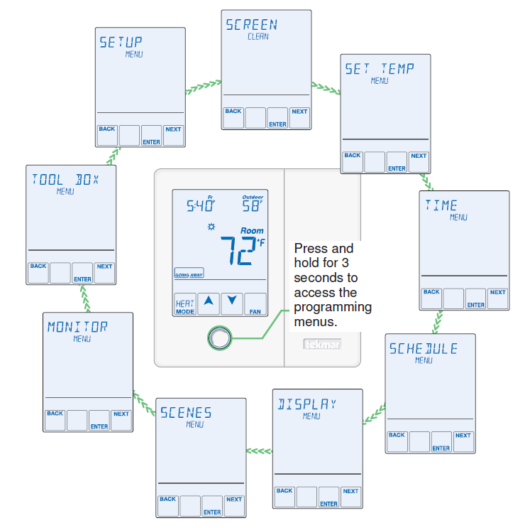 tekmar -557_U- touchscreen -Thermostat - 14