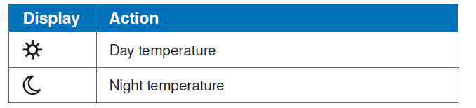 tekmar -557_U- touchscreen -Thermostat - 16