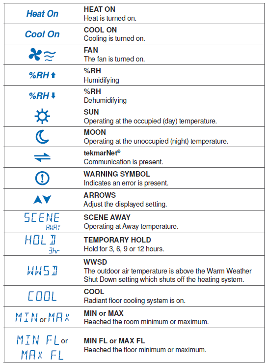 tekmar -557_U- touchscreen -Thermostat - 2