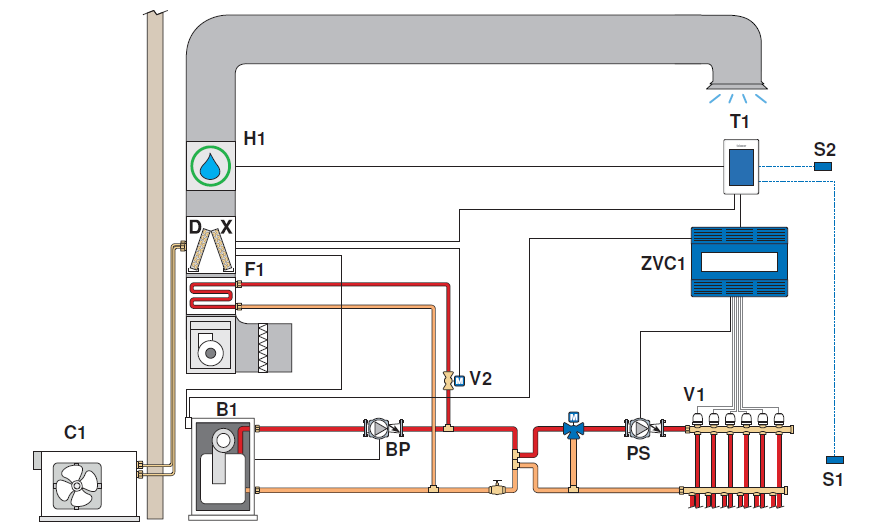 tekmar-563-WiFi-Thermostat-fig-13
