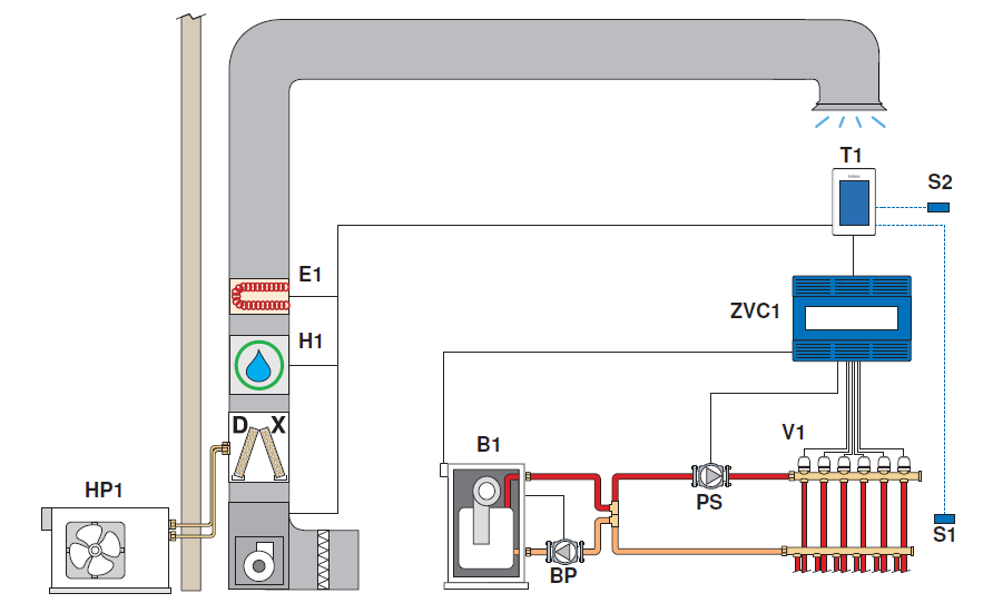 tekmar-563-WiFi-Thermostat-fig-15