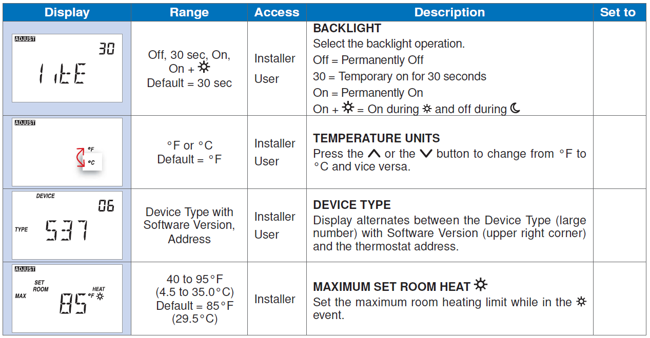  tekmar- D 537- programmable- Thermostat- 23.