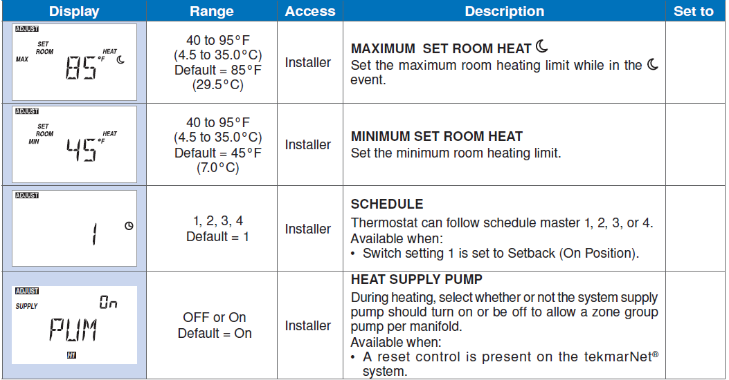 tekmar- D 537- programmable- Thermostat-24