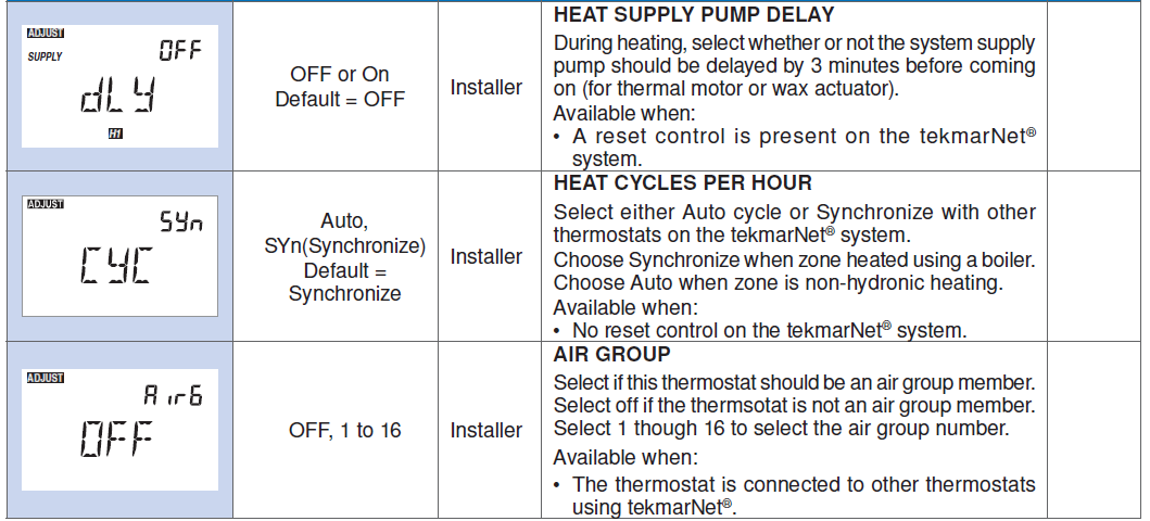 tekmar- D 537- programmable- Thermostat-25