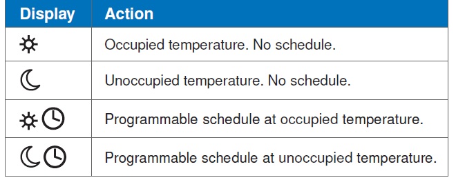 tekmar- D 537- programmable- Thermostat-28