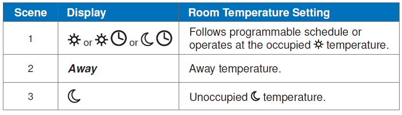 tekmar- D 537- programmable- Thermostat-29