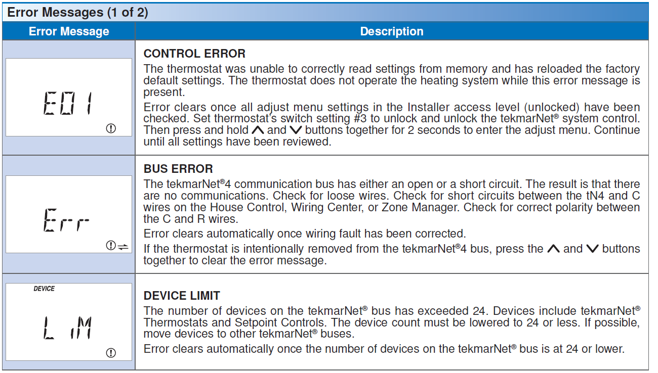 tekmar- D 537- programmable- Thermostat-30