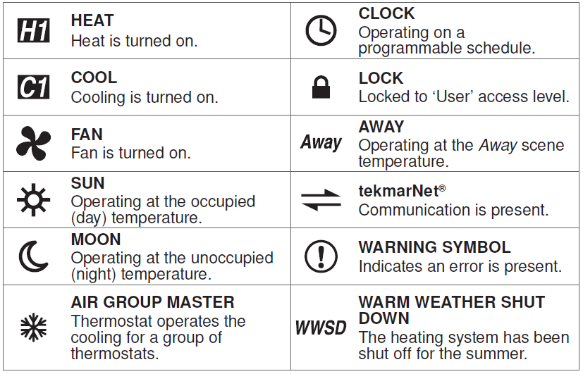 tekmar-D540-digital-Thermostat-fig-11