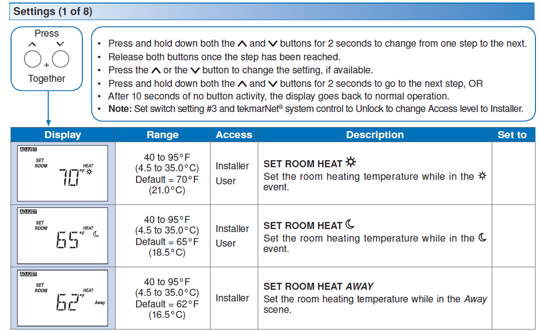 tekmar-D540-digital-Thermostat-fig-15