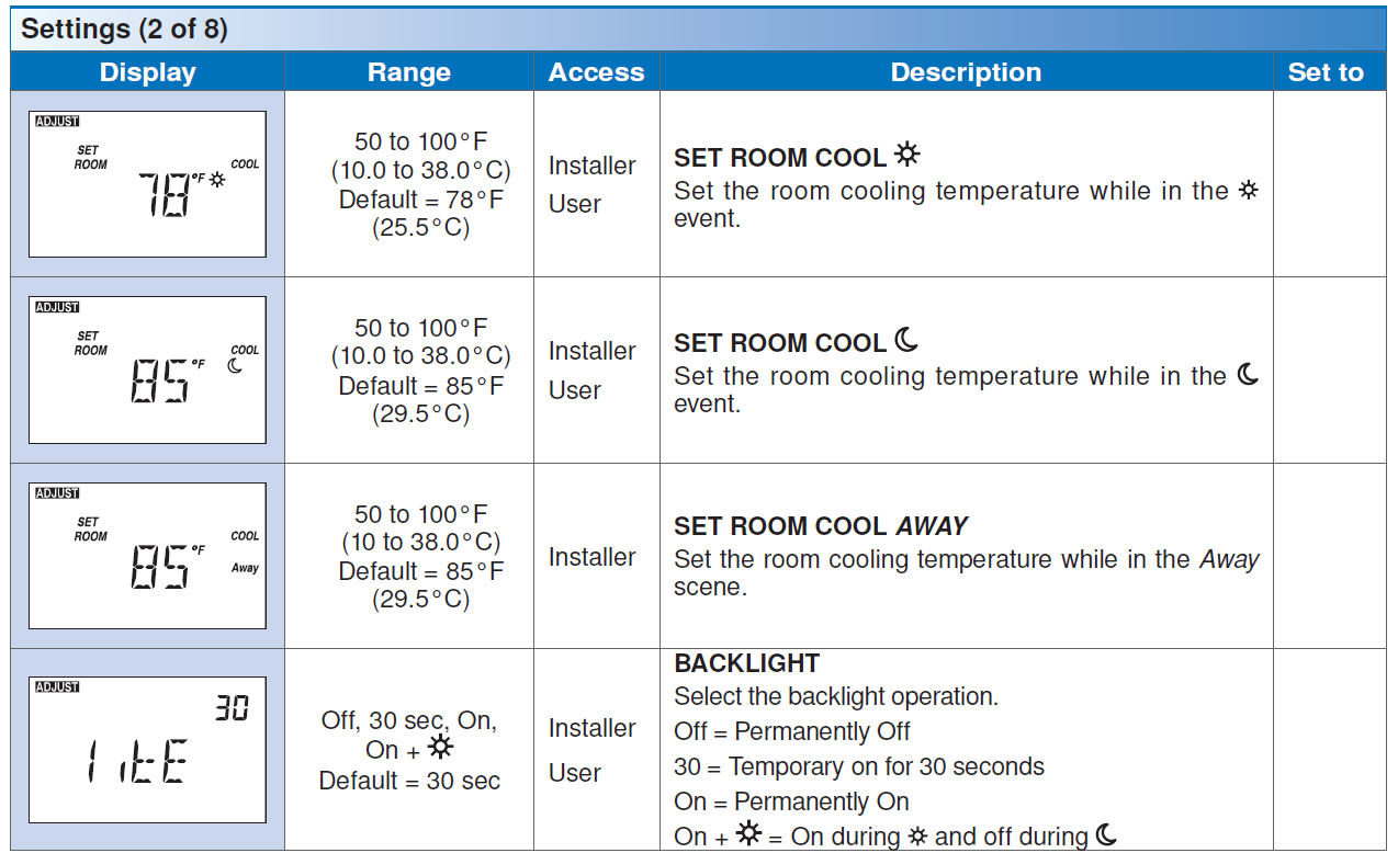 tekmar-D540-digital-Thermostat-fig-16