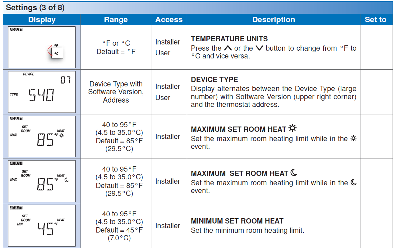 tekmar-D540-digital-Thermostat-fig-17