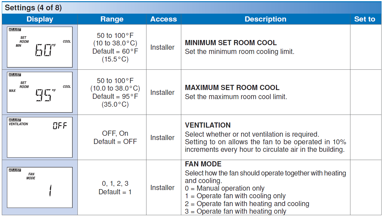tekmar-D540-digital-Thermostat-fig-18