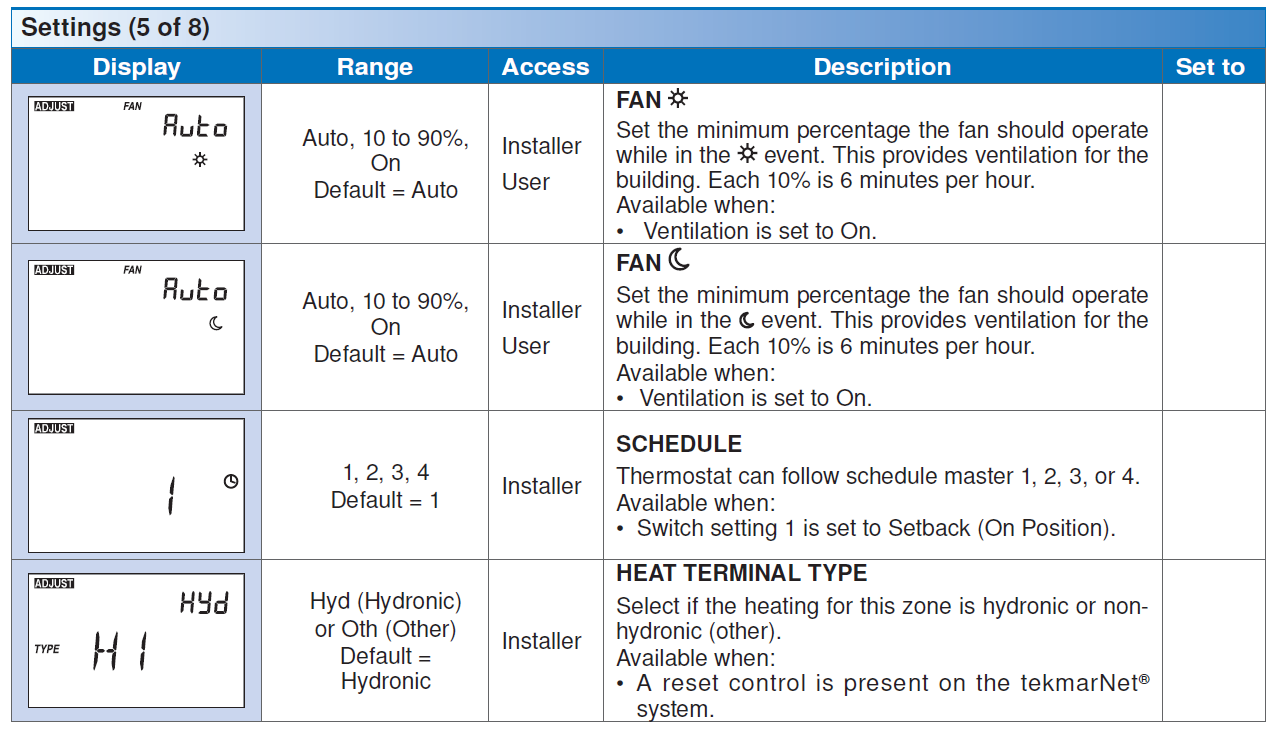 tekmar-D540-digital-Thermostat-fig-19