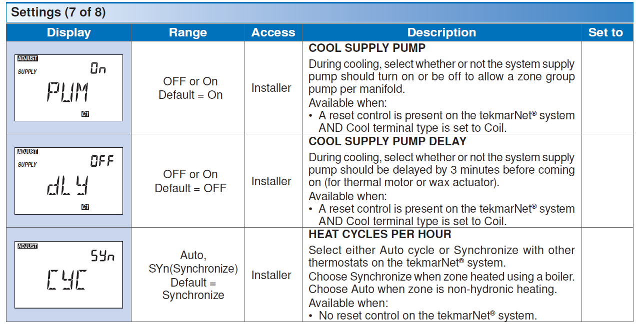 tekmar-D540-digital-Thermostat-fig-21