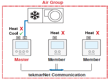 tekmar-D540-digital-Thermostat-fig-23