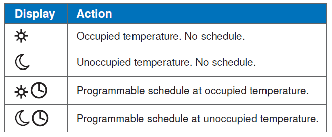 tekmar-D540-digital-Thermostat-fig-27