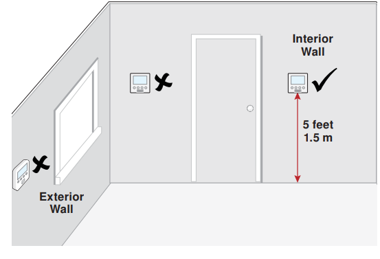 tekmar-Q540-programmable-Thermostat-fig-1 (1)