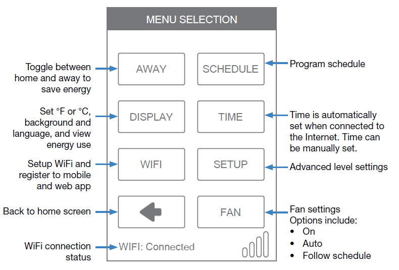 tekmar- U-T-564- Invita -WiFi -Thermostat-8