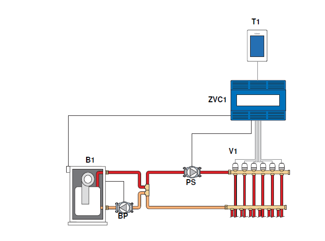 tekmar-U528-programmable-Thermostat-fig-10