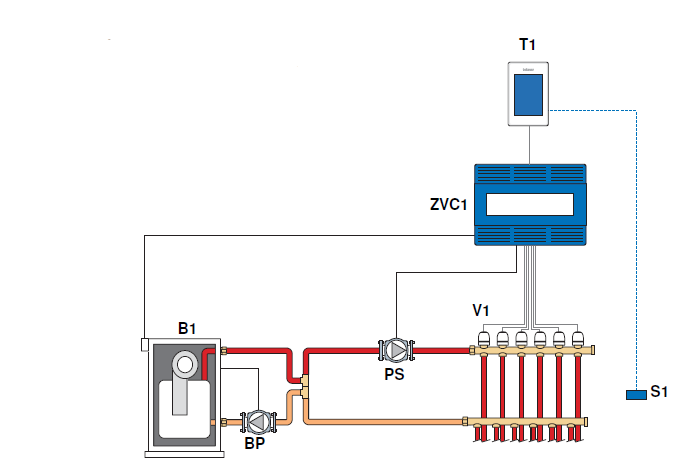 tekmar-U528-programmable-Thermostat-fig-12