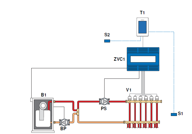 tekmar-U528-programmable-Thermostat-fig-14