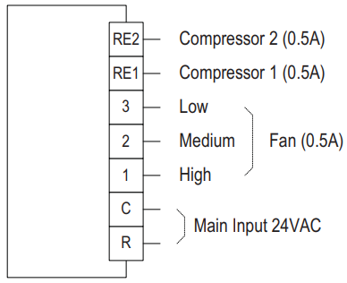 Meitay-tec- FMH-24-C2-3S-IR- Non-Programmable -Thermostat -1