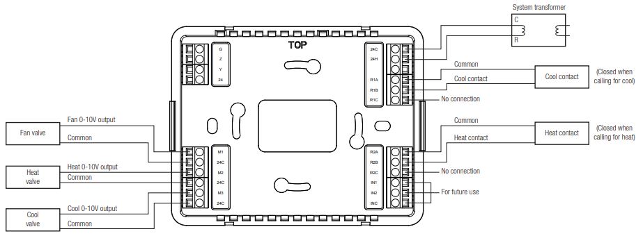 Crestron CHV-TSTAT-FCU-PIR-10 Fan-Coil Thermostat 2