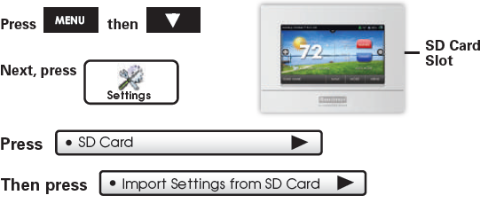 3Goodman-GT4273-Touchscreen-Digital-Thermostat-fig-126