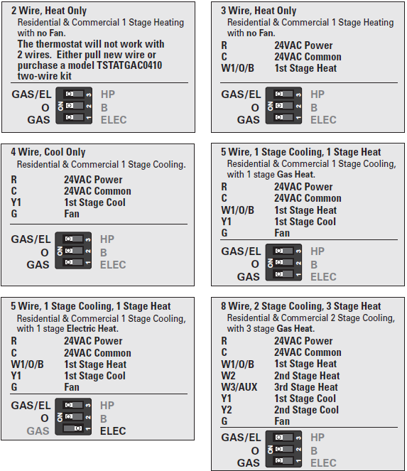 3Goodman-GT4273-Touchscreen-Digital-Thermostat-fig-132