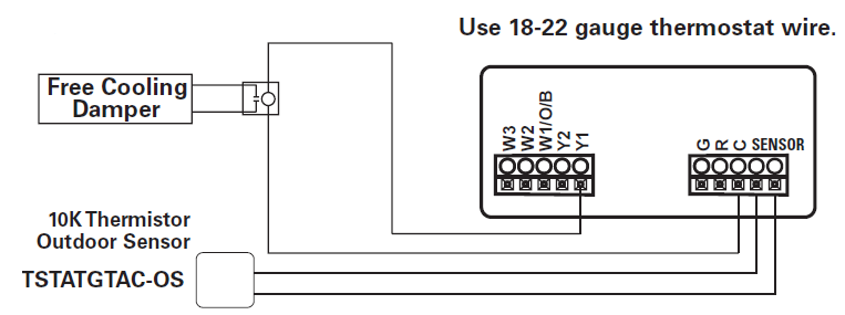 3Goodman-GT4273-Touchscreen-Digital-Thermostat-fig-135