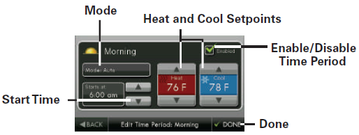 3Goodman-GT4273-Touchscreen-Digital-Thermostat-fig-30