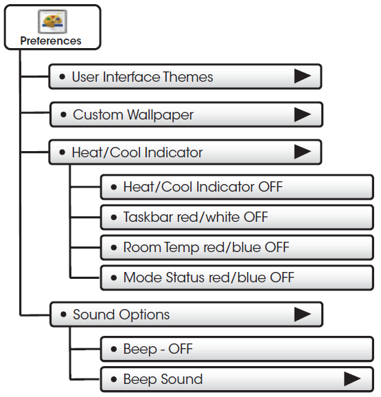 3Goodman-GT4273-Touchscreen-Digital-Thermostat-fig-50