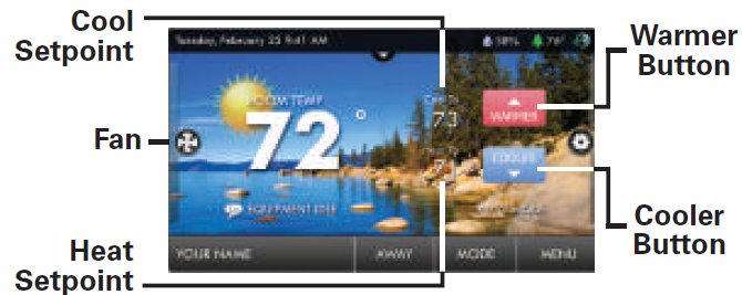 3Goodman-GT4273-Touchscreen-Digital-Thermostat-fig-7